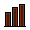 Extreme sex forum Statistics